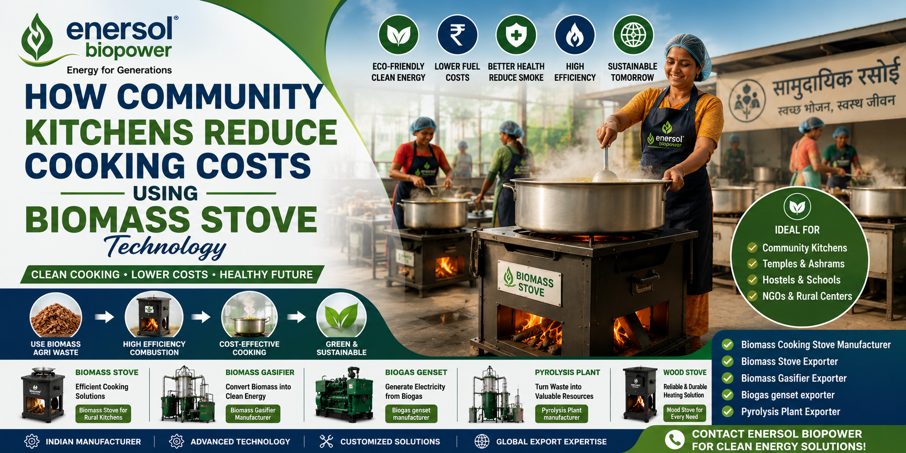 Community Kitchen Biomass Stove Technology